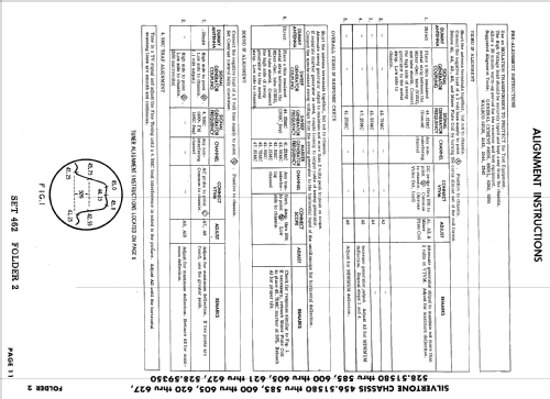 Silvertone PC-116, PC-116-5 Ch= 456.51580 to 456.51585; Sears, Roebuck & Co. (ID = 629007) Television