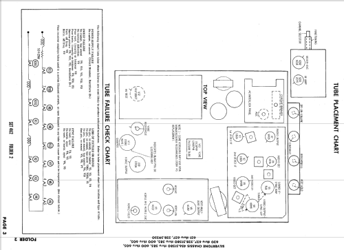 Silvertone PC-156, PC-156-5 Ch= 456.51580 to 456.51585; Sears, Roebuck & Co. (ID = 632566) Télévision