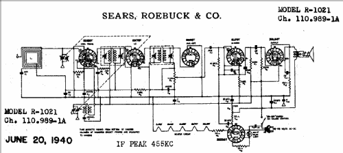 Silvertone R1021 Ch= 110.989-1A; Sears, Roebuck & Co. (ID = 645469) Radio