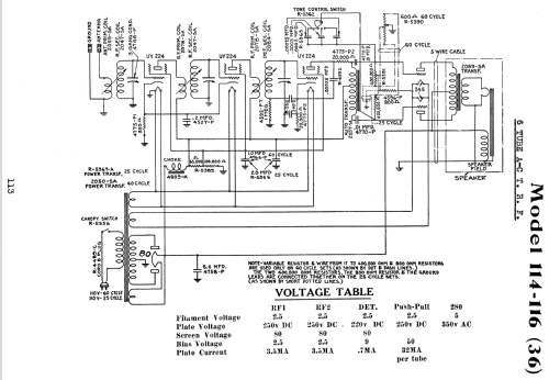 Silvertone Triple Screen Grid Console Order= 57EM1160C or 1161C; Sears, Roebuck & Co. (ID = 1272755) Radio