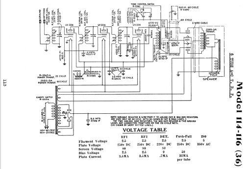 Silvertone Triple Screen Grid Order= 57EM1140C or 1141C; Sears, Roebuck & Co. (ID = 1272753) Radio