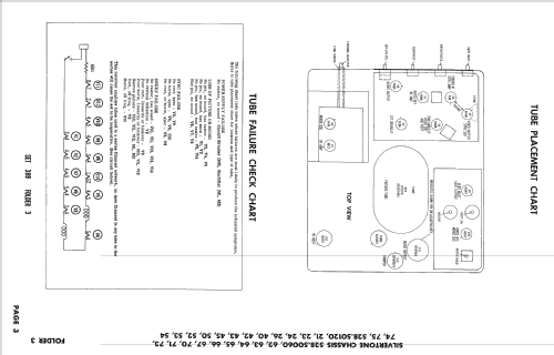 Slvertone 8103CL Ch= 528.50073; Sears, Roebuck & Co. (ID = 2539183) Television