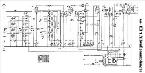 Allwellenempfänger ER1; Seibt, Dr. Georg (ID = 137616) Radio
