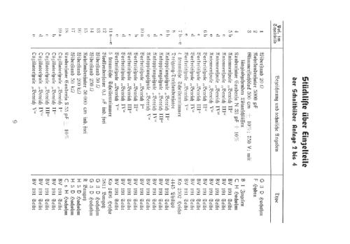 Allwellenempfänger ER1; Seibt, Dr. Georg (ID = 2585596) Radio