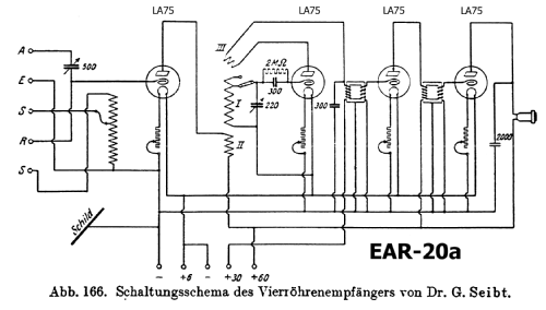 EAR20a; Seibt, Dr. Georg (ID = 285424) Radio