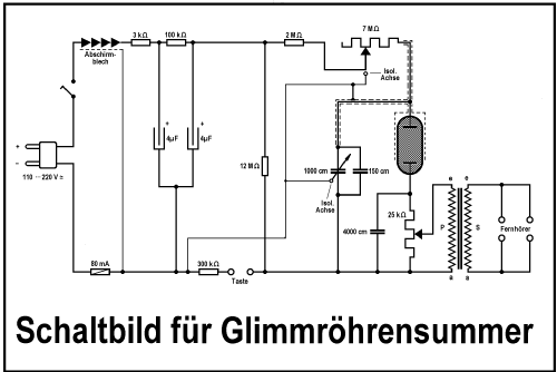 Gl.S. Glimmröhrensummer Anforder Z. Ln 127001; Seibt, Dr. Georg (ID = 1619994) Divers