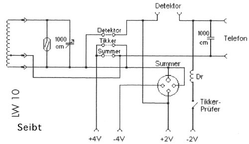 HF-Summer LW 100; Seibt, Dr. Georg (ID = 1895219) Commercial Tr