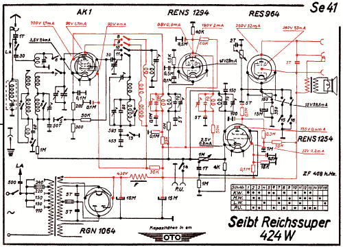 Reichs-Super 424 W, WLK; Seibt, Dr. Georg (ID = 3019368) Radio