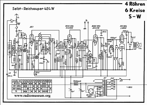 Reichs-Super 424 ; Seibt, Dr. Georg (ID = 39467) Radio