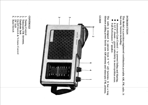 AM-FM-Receiver ST/128; Seiko Co. Ltd. (ID = 2057942) Radio