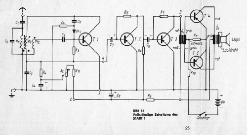 Transistor-Taschenempfänger Start 1, Start 2, Start 3; Deutscher (ID = 1941784) Kit