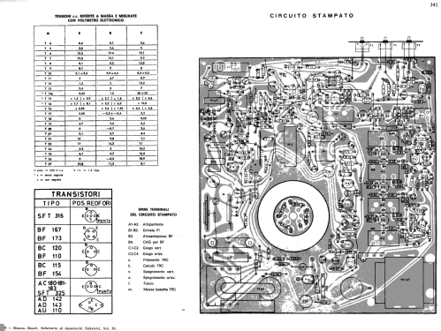 Whisky ; Sèleco brand, (ID = 2218459) Television