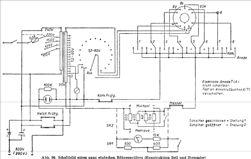 Röhrenprüfgerät SR1; Sell & Stemmler SST; (ID = 436060) Equipment