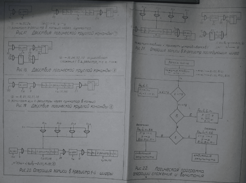 Elektronika - Электроника 68 ; Semiconductor Device (ID = 2482930) Misc