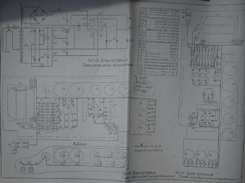 Elektronika - Электроника 68 ; Semiconductor Device (ID = 2482949) Misc