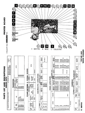 600 BP-313 ; Seminole Sans & (ID = 2935856) Radio