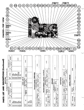 600 BP-313 ; Seminole Sans & (ID = 2935857) Radio