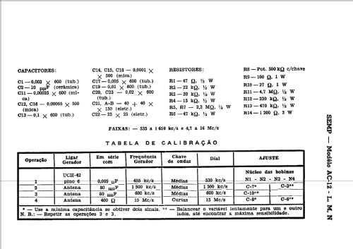 AC12-LMN; SEMP -TCL, Toshiba, (ID = 732635) Radio