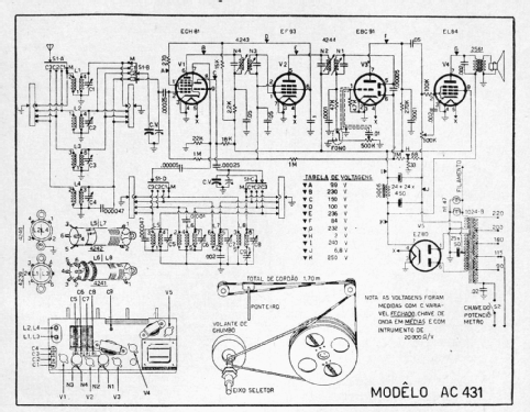 AC431 'Capelinha'; SEMP -TCL, Toshiba, (ID = 2275036) Radio