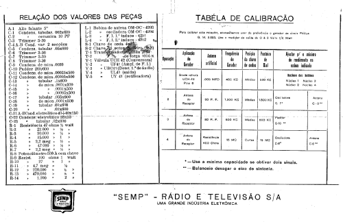 AC-12N; SEMP -TCL, Toshiba, (ID = 166786) Radio