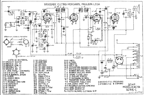 AC-51 Série B; SEMP -TCL, Toshiba, (ID = 552499) Radio