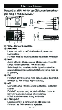 Multi-function Digital MP3 FM Radio SRD 215 B and W; Sencor brand; Europe (ID = 2949973) Radio