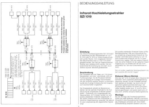 Infrarot-Hochleistungsstrahler SZI1019; Sennheiser (ID = 1085806) Misc