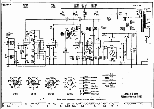 Röhrenvoltmeter RV54; Sennheiser (ID = 278031) Equipment