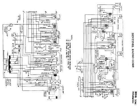 1040 ; Sentinel Radio Corp. (ID = 299660) Radio