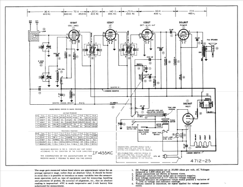 1U284GA ; Sentinel Radio Corp. (ID = 873278) Radio