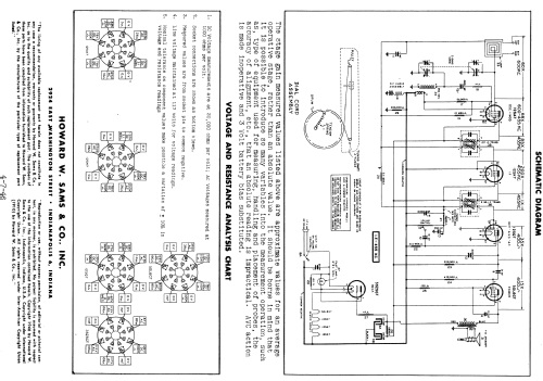 1U284NI ; Sentinel Radio Corp. (ID = 512645) Radio