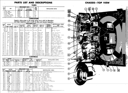 1U285P ; Sentinel Radio Corp. (ID = 508176) Radio