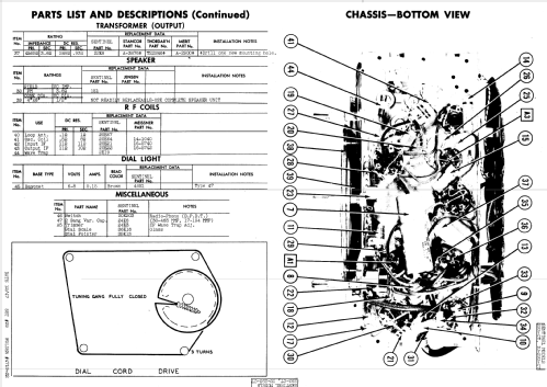 1U293CT ; Sentinel Radio Corp. (ID = 914472) Radio