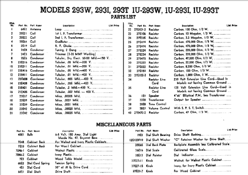 1U293I ; Sentinel Radio Corp. (ID = 292994) Radio