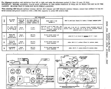 1U293I ; Sentinel Radio Corp. (ID = 292995) Radio