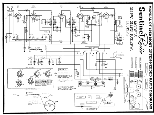 1U312PG ; Sentinel Radio Corp. (ID = 114128) Radio