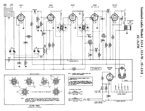 IU-313-W ; Sentinel Radio Corp. (ID = 297633) Radio