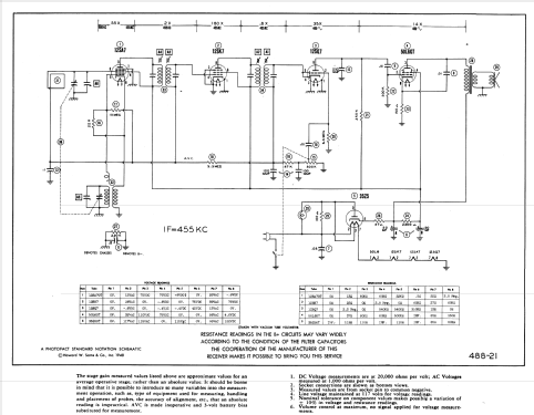 IU-314E ; Sentinel Radio Corp. (ID = 968256) Radio