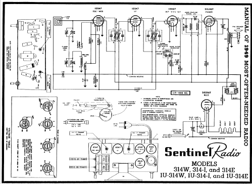 IU-314I ; Sentinel Radio Corp. (ID = 101790) Radio