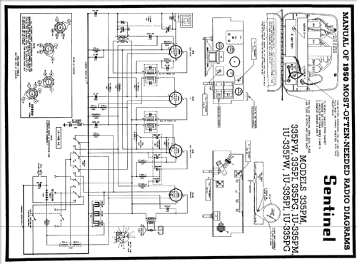 1U335PG ; Sentinel Radio Corp. (ID = 114158) Radio