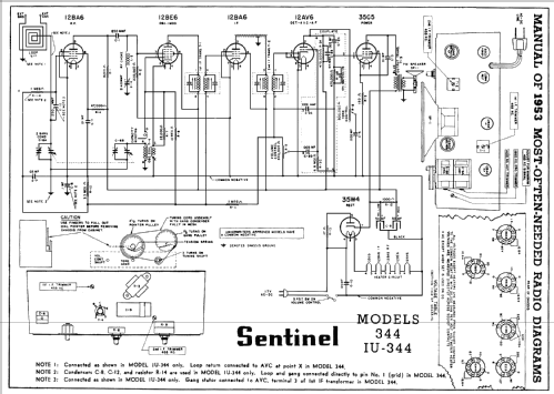 1U344P ; Sentinel Radio Corp. (ID = 166724) Radio