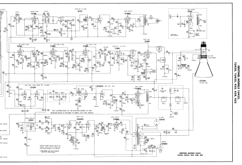 1U432; Sentinel Radio Corp. (ID = 2885929) Televisore