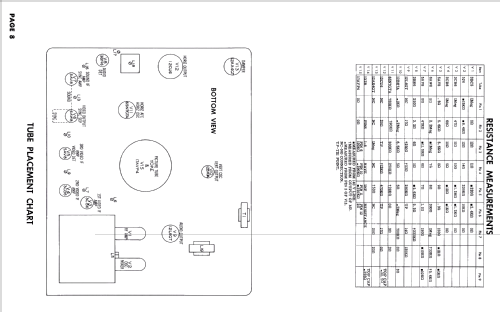 1U-1011B; Sentinel Radio Corp. (ID = 2679304) Televisore