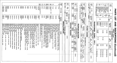 1U-1124 ; Sentinel Radio Corp. (ID = 2184834) Television