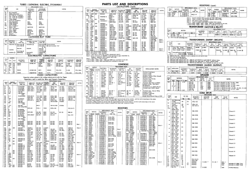 1U-1161 ; Sentinel Radio Corp. (ID = 2185824) Fernseh-E
