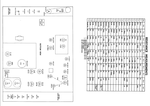 1U-1202 Ch= Series B; Sentinel Radio Corp. (ID = 2359582) Television