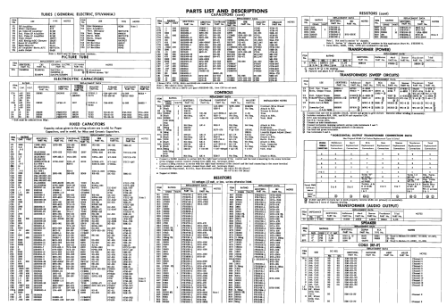 1U-1205C Ch= Series A; Sentinel Radio Corp. (ID = 2359359) Television