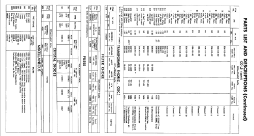 1U-1208 Ch= Series B; Sentinel Radio Corp. (ID = 2359648) Televisión