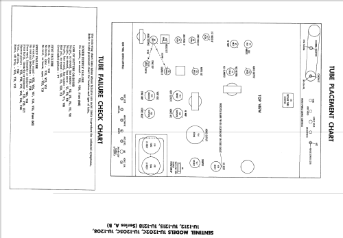 1U-1212 Ch= Series B; Sentinel Radio Corp. (ID = 2359658) Televisión