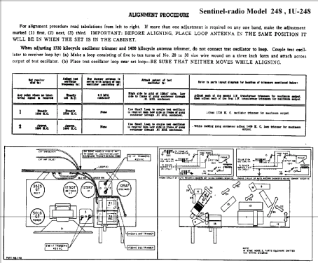 1U-248 ; Sentinel Radio Corp. (ID = 296235) Radio